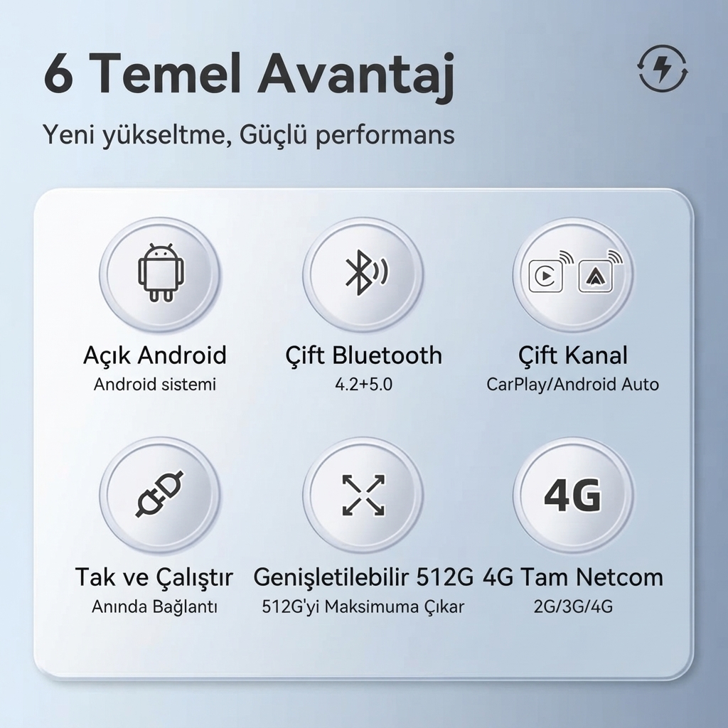 主3 Carlinkit Tbox S2P Kablosuz CarPlay Android Auto Adaptörü | Android 13.0, 8G+128G, Qualcomm SM6225 - Görsel 4