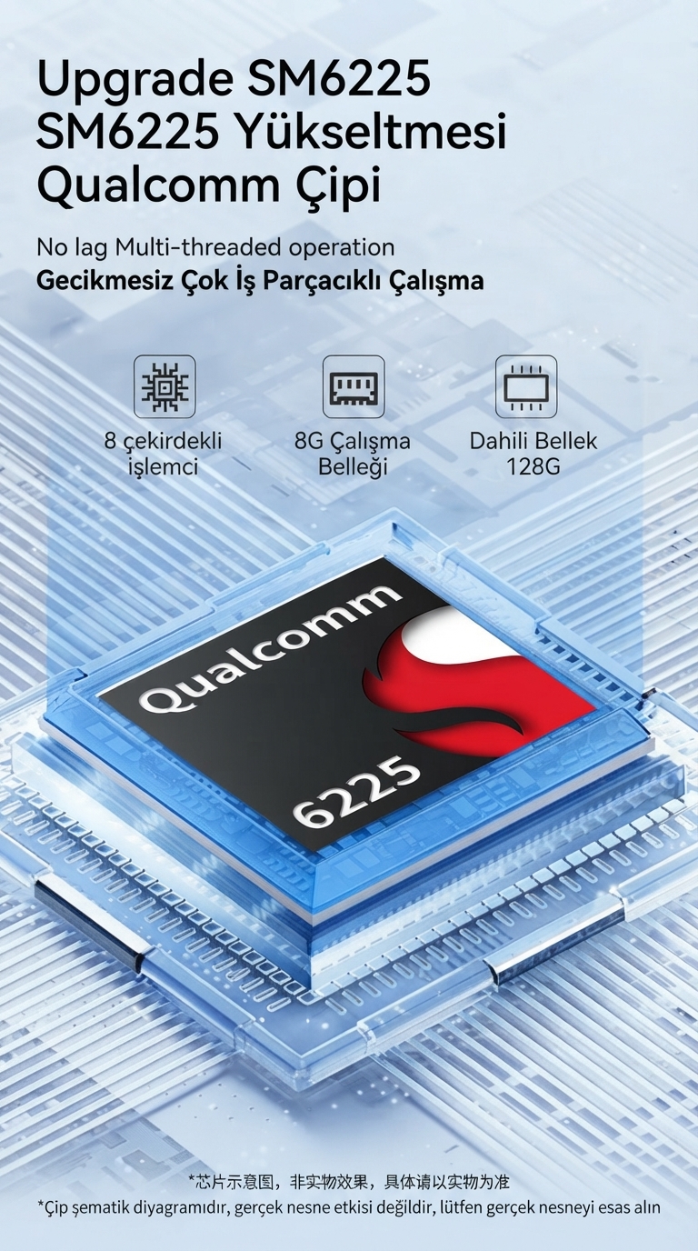 Upgrade SM6225 Qualcomm Chip