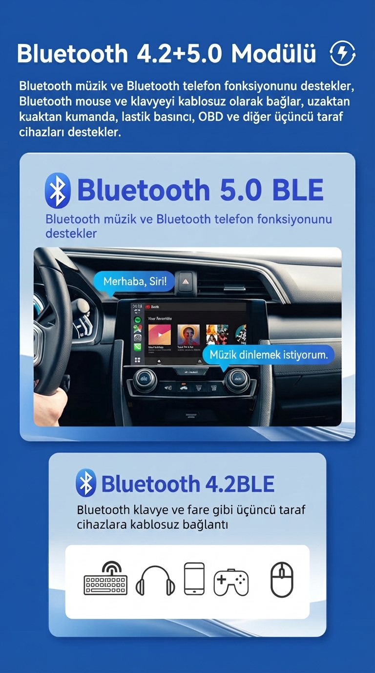 Bluetooth 4.2+5.0 Module