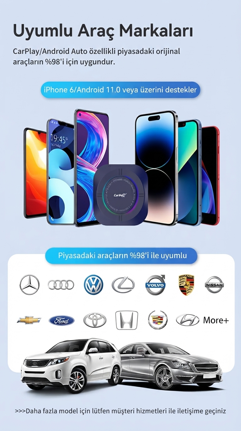 Compatible Car Brands
