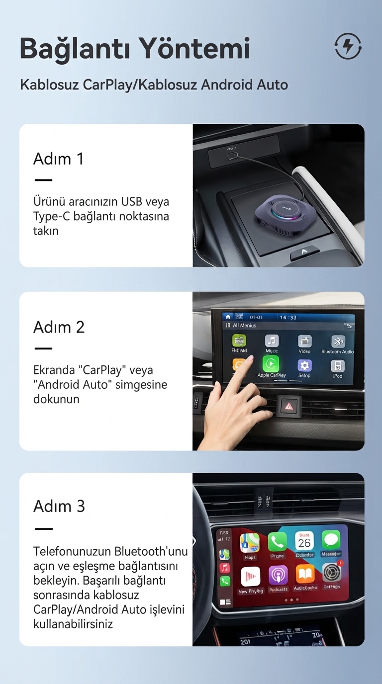 Connection method - Wireless CarPlay/Wireless Android Auto